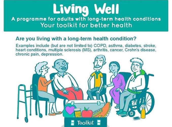 Living Well poster