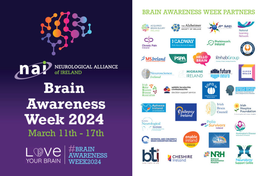 Poster with image of brain, dates of the week and logos of all the organisations involved.